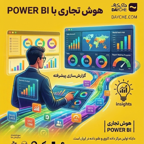 power-bi