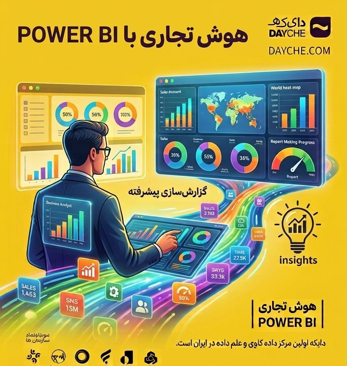 power-bi